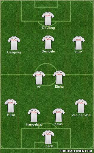 Fulham Formation 2012