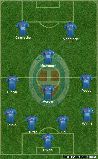 Novara Formation 2012