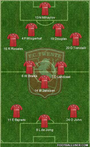 FC Twente Formation 2012