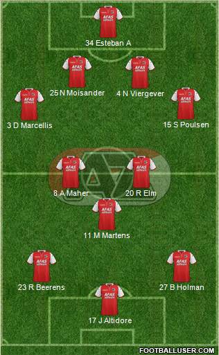 AZ Alkmaar Formation 2012