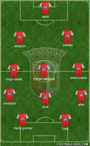 Sporting Clube de Braga - SAD Formation 2012