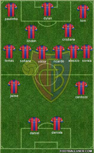 FC Basel Formation 2012