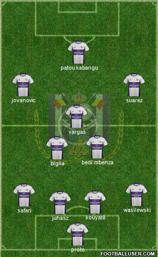 RSC Anderlecht Formation 2012