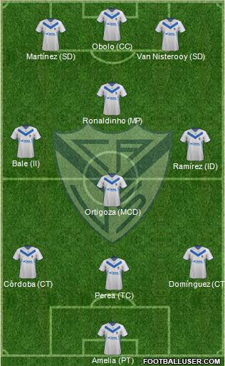 Vélez Sarsfield Formation 2012