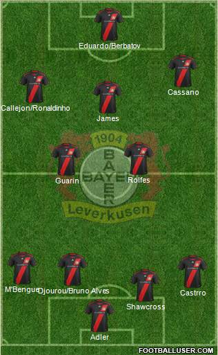 Bayer 04 Leverkusen Formation 2012