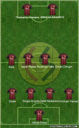 Eskisehirspor Formation 2012