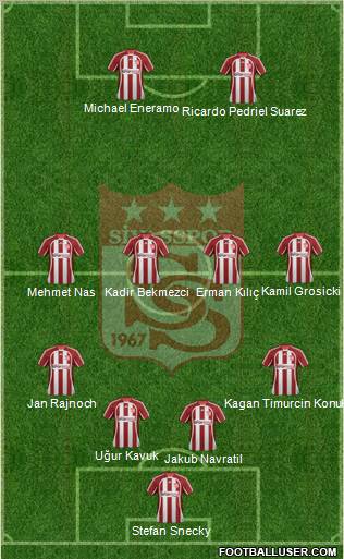 Sivasspor Formation 2012