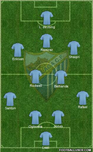 Málaga C.F. B Formation 2012