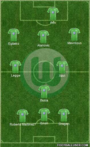 VfL Wolfsburg Formation 2012