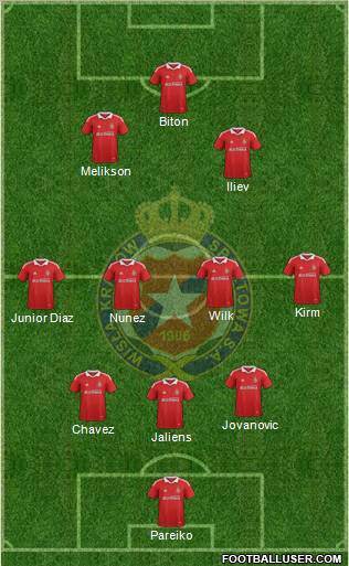 Wisla Krakow Formation 2012