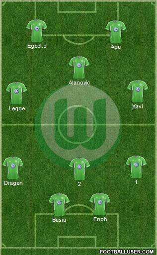 VfL Wolfsburg Formation 2012