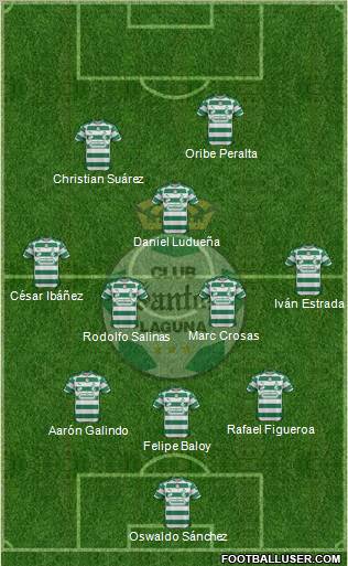 Club Deportivo Santos Laguna Formation 2012