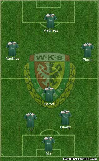 WKS Slask Wroclaw Formation 2012