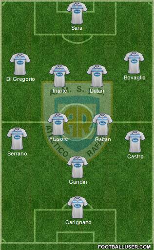 Atlético Rafaela Formation 2012