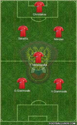 Russia Formation 2012