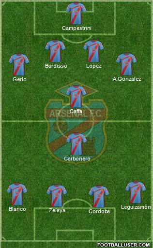 Arsenal de Sarandí Formation 2012