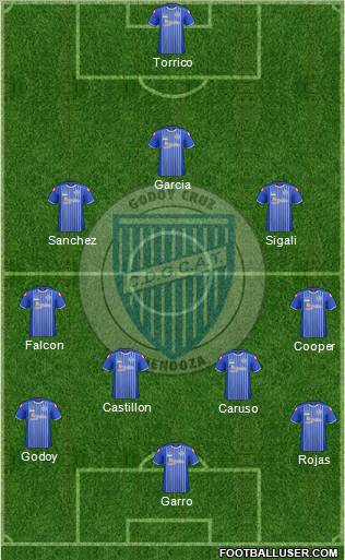 Godoy Cruz Antonio Tomba Formation 2012