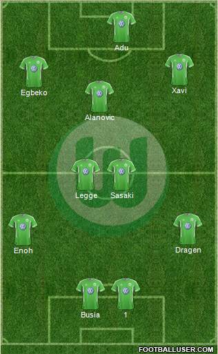 VfL Wolfsburg Formation 2012