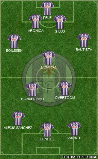 Toulouse Football Club Formation 2012