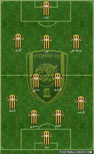 Al-Ittihad (KSA) Formation 2012