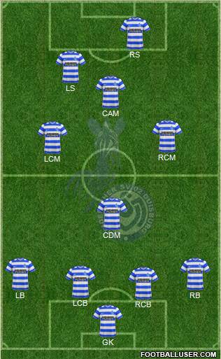 MSV Duisburg Formation 2012