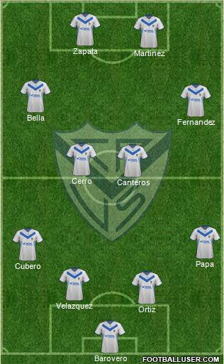 Vélez Sarsfield Formation 2012