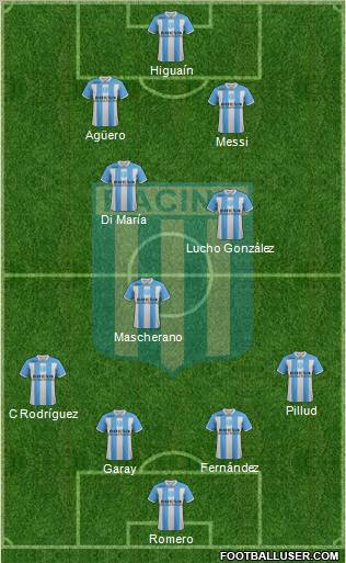 Racing Club Formation 2012