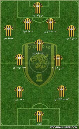 Al-Ittihad (KSA) Formation 2012