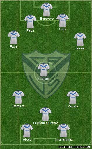 Vélez Sarsfield Formation 2012