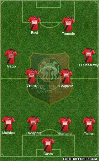 Stade Rennais Football Club Formation 2012