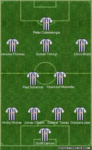 West Bromwich Albion Formation 2012