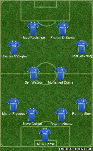 Wigan Athletic Formation 2012