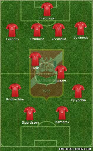 Spartak Nalchik Formation 2012