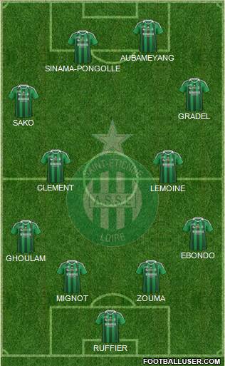 A.S. Saint-Etienne Formation 2012