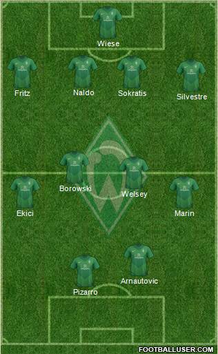 Werder Bremen Formation 2012