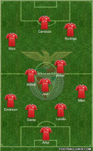 Sport Lisboa e Benfica - SAD Formation 2012