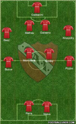 Independiente Formation 2012