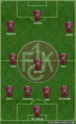 1.FC Kaiserslautern Formation 2012