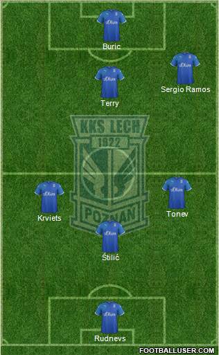 Lech Poznan Formation 2012