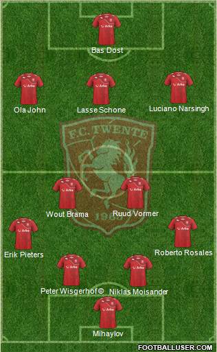 FC Twente Formation 2012