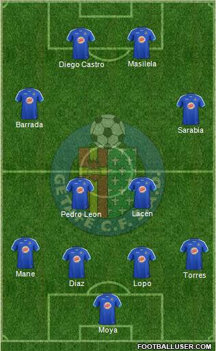 Getafe C.F., S.A.D. Formation 2012