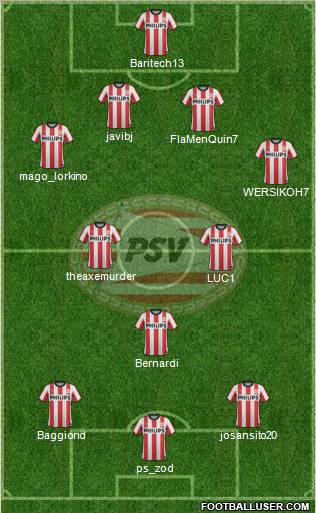 PSV Formation 2012