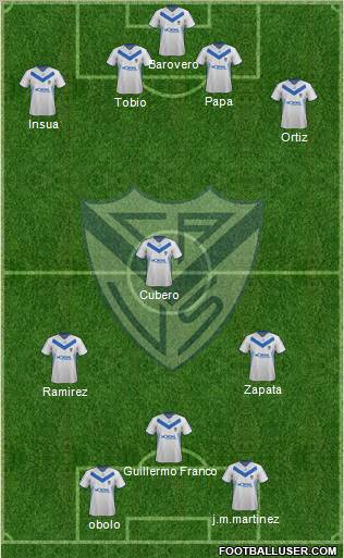 Vélez Sarsfield Formation 2012