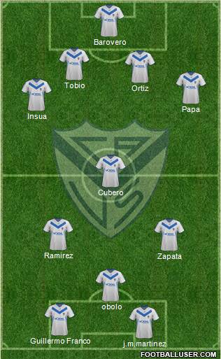 Vélez Sarsfield Formation 2012