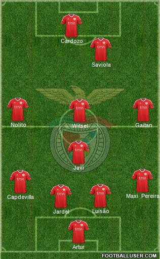 Sport Lisboa e Benfica - SAD Formation 2012