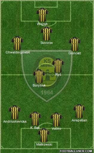 GKS Katowice Formation 2012