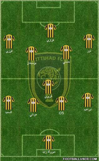 Al-Ittihad (KSA) Formation 2012