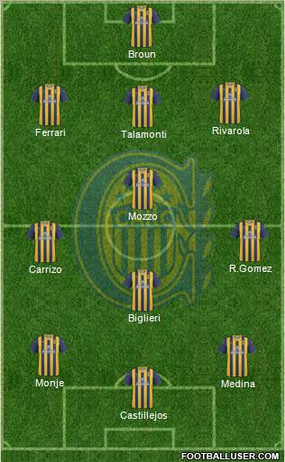 Rosario Central Formation 2012