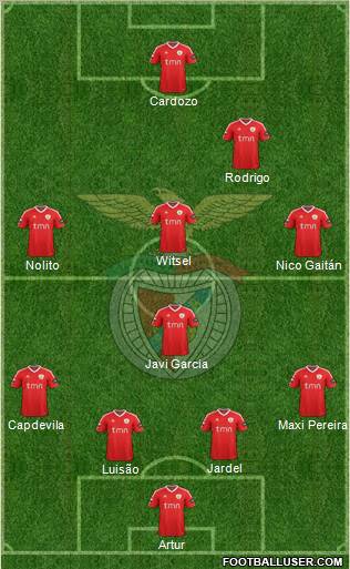 Sport Lisboa e Benfica - SAD Formation 2012