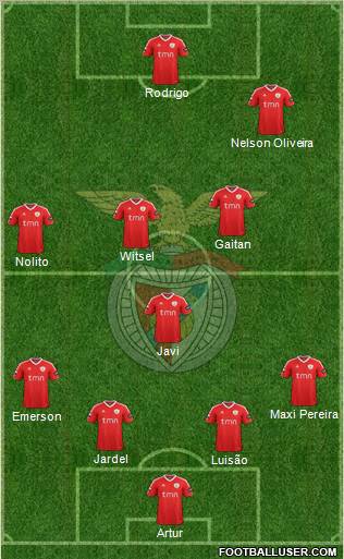 Sport Lisboa e Benfica - SAD Formation 2012